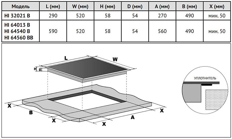 Схема встраивания с размерами