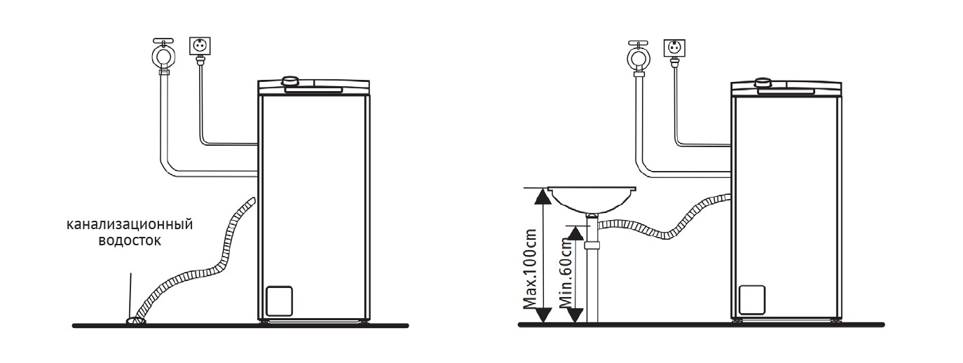 Схема установки