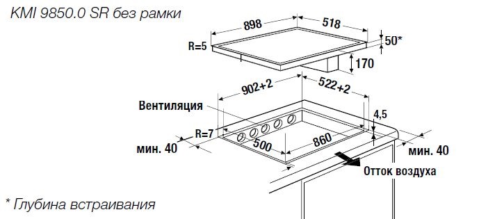 Схема встраивания с размерами Схема встраивания с размерами