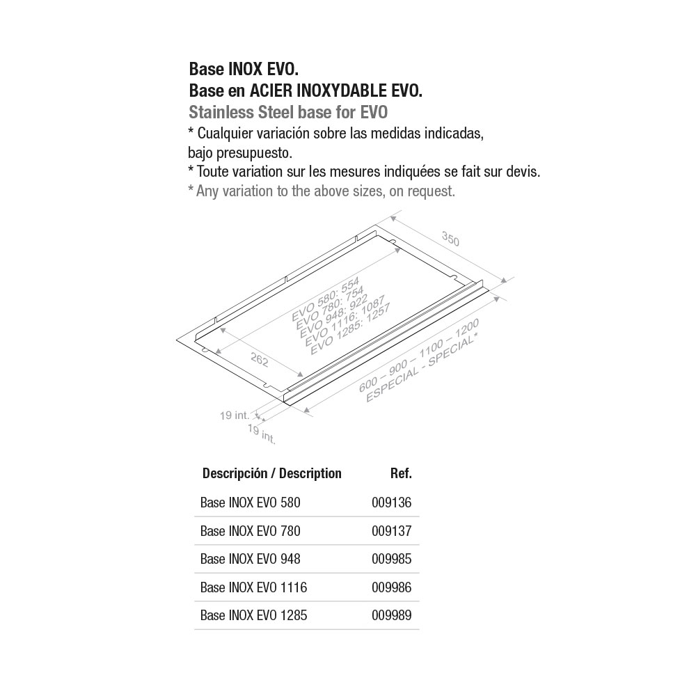 Схема встраивания