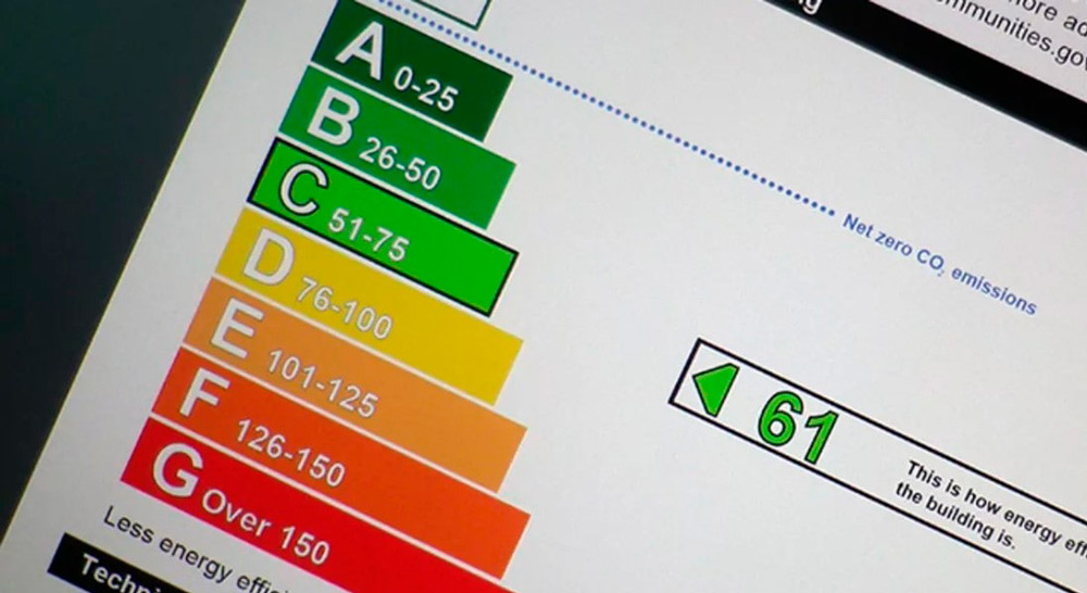  Лучшие по цене и качеству холодильники 2025 года