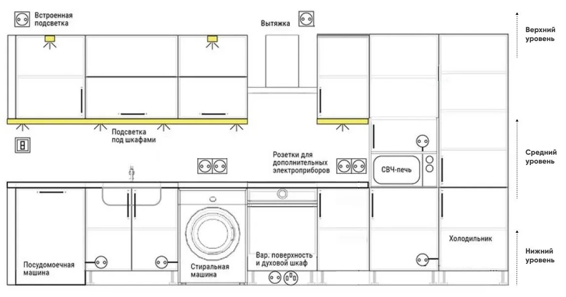 Как установить вытяжку Maunfeld 