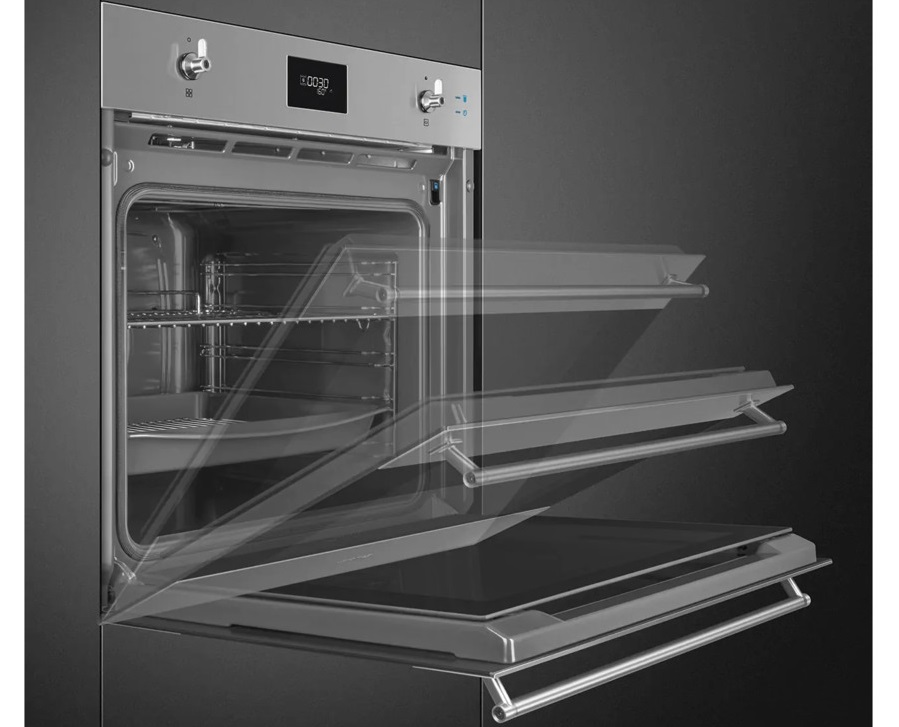 Что такое пиролитическая очистка