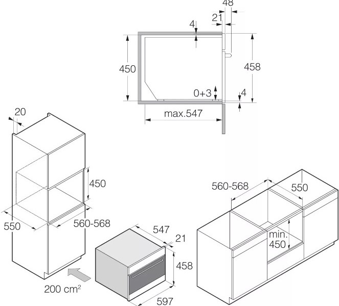 Размеры духовых шкафов Asko