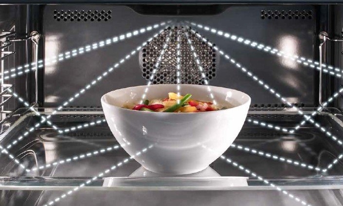 Какой духовой шкаф купить в 2019 году