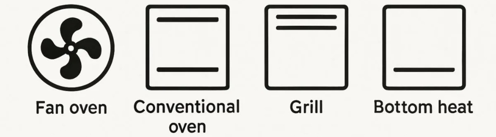 Символы на электрическом духовом шкафу