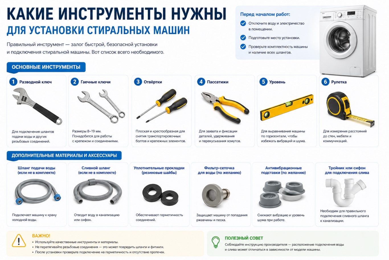 Какие инструменты нужны для установки стиральных машин Какие инструменты нужны для установки стиральных машин