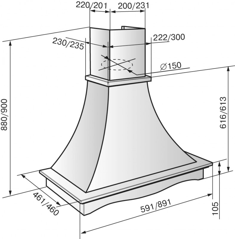 Стандартные по ширине купольные вытяжки Стандартные по ширине купольные вытяжки