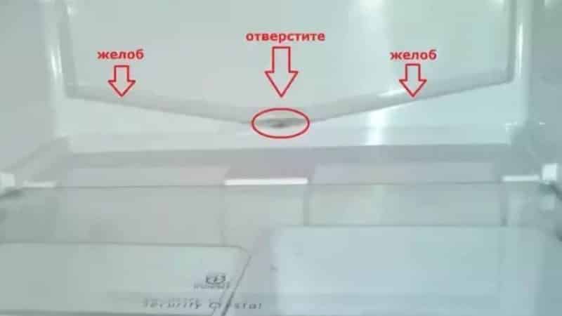 Как выбрать хороший холодильник