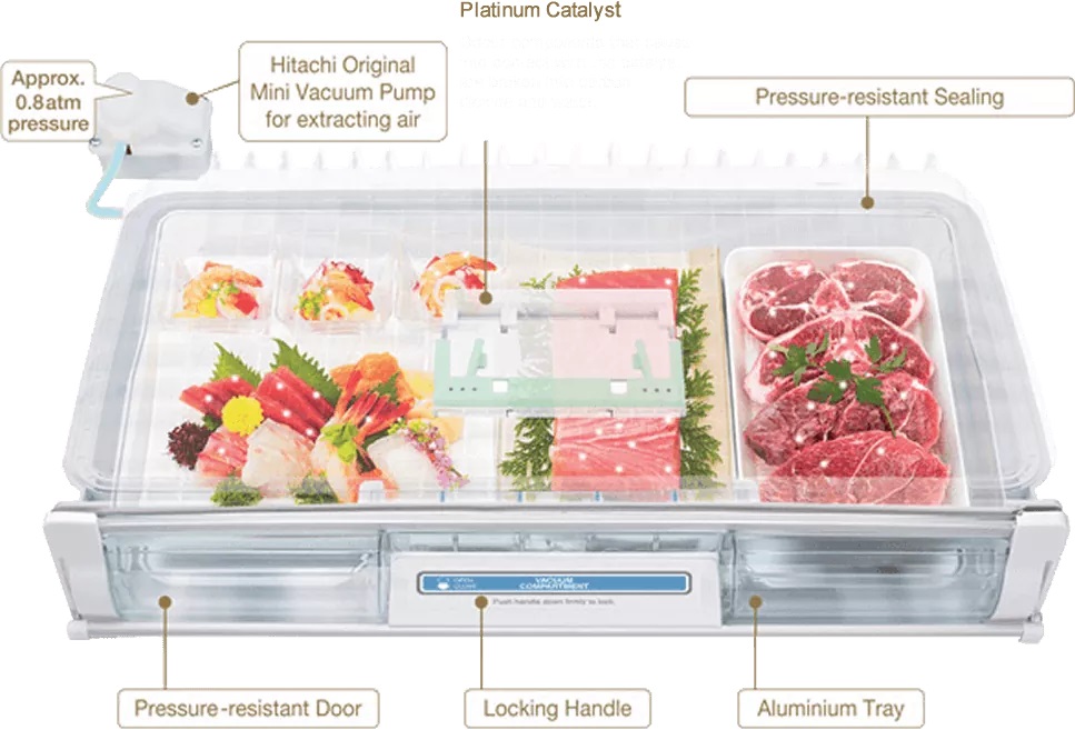 Лучшие по цене и качеству холодильники 2024 года 