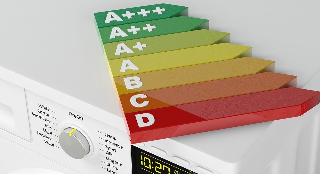 Рейтинг стиральных машин по качеству и надежности 2024 года 
