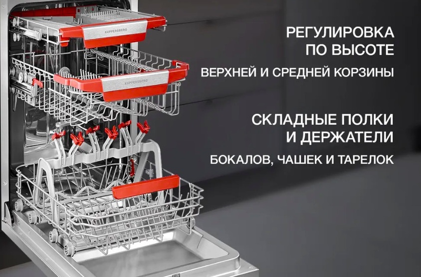 Обзор посудомоечных машин Kuppersberg