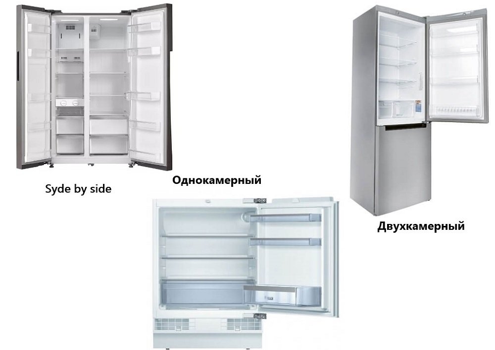 Как выбрать встраиваемый холодильник