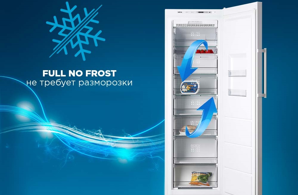 Технологии No Frost в холодильниках