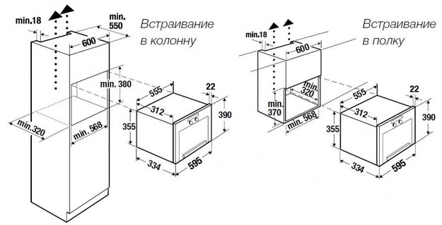 Встраиваемая микроволновая печь Kuppersbusch MR 6330.0 S7 Copper в Тюмени (preview 2)