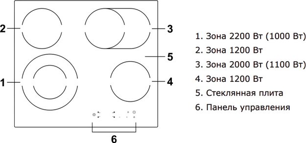 Варочная панель Haier HHY-C64ROVB в Тюмени (preview 2)