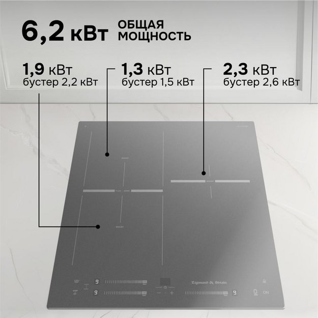 Стеклокерамическая варочная панель Zigmund & Shtain CI 24.4 S в Тюмени (preview 5)