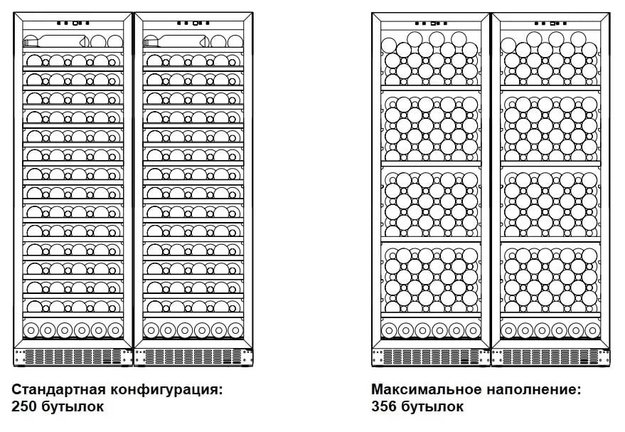 Винный шкаф Dometic C125G Double Wooden Loft White в Тюмени (preview 2)