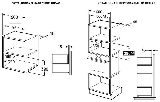 Встраиваемая микроволновая печь Korting KMI 928 GN в Тюмени (preview 8)