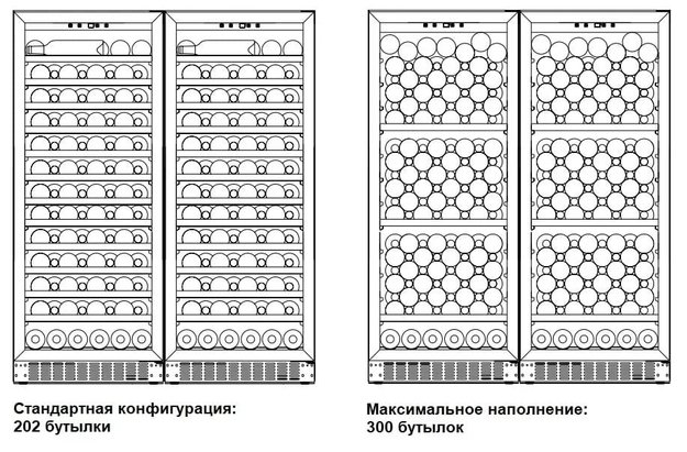 Винный шкаф Dometic C101G Double Wooden Mahogany в Тюмени (preview 2)