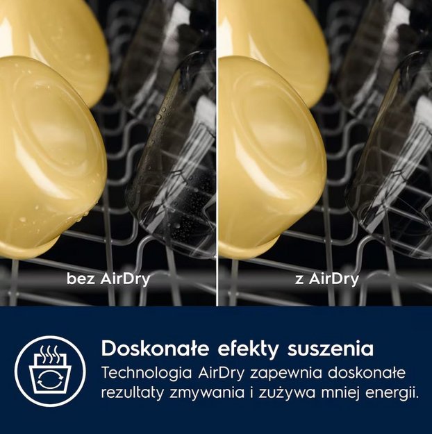 Встраиваемая посудомоечная машина Electrolux EEG68520W в Тюмени (preview 5)