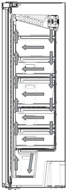 Морозильник Schaub Lorenz SLF S265X в Тюмени (preview 3)