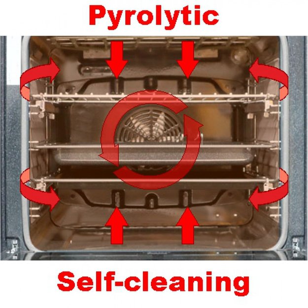 Встраиваемый электрический духовой шкаф Kaiser EH 6338 S в Тюмени (preview 3)