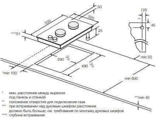 Варочная панель Graude GS 30.1 W в Тюмени (preview 3)