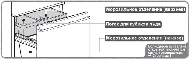 Холодильник Mitsubishi Electric MR-CXR46EN-OB-R в Тюмени (preview 4)