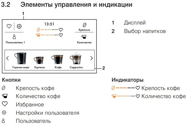 Встраиваемая кофемашина V-ZUG CoffeeCenter V6000 45 COC6T-25005 (черное стекло) в Тюмени (preview 4)