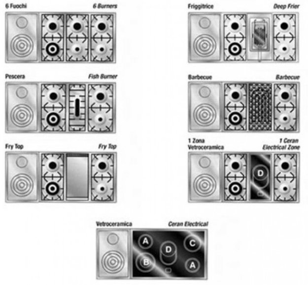 Варочный центр Restart GGL 135 2F g в Тюмени (preview 3)