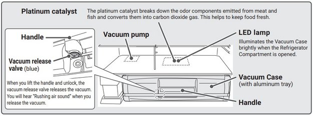 Холодильник Hitachi R-ZXC740WH-X в Тюмени (preview 3)