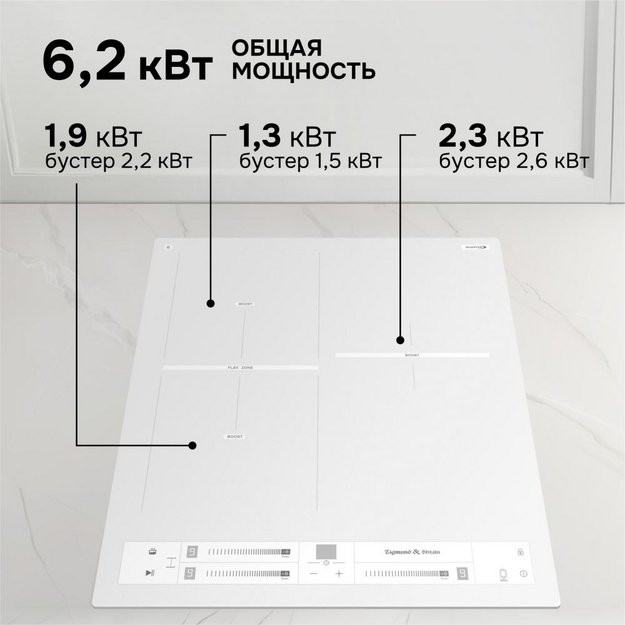 Стеклокерамическая варочная панель Zigmund & Shtain CI 24.4 W в Тюмени (preview 3)