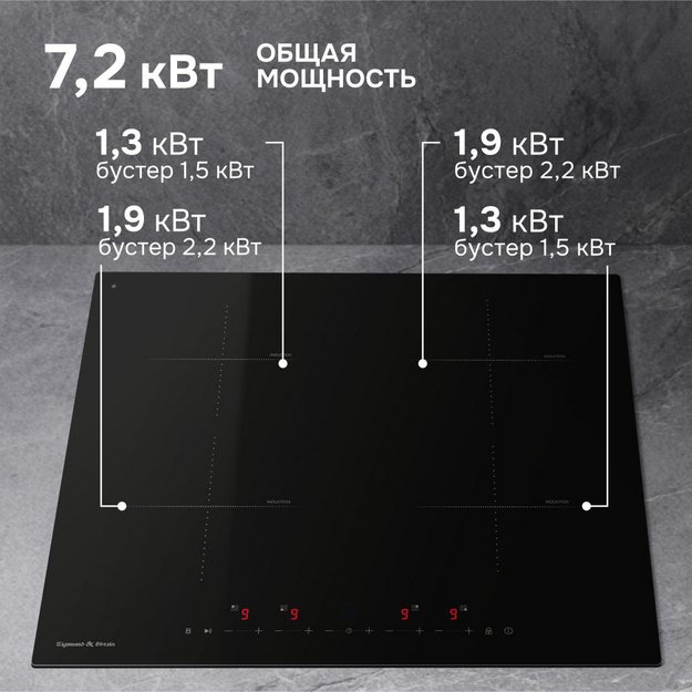 Стеклокерамическая варочная панель Zigmund & Shtain CI 22.6 B в Тюмени (preview 4)