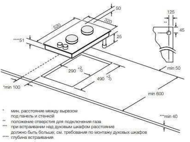 Варочная панель Graude GS 30.1 E в Тюмени (preview 3)