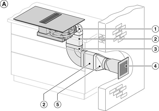 Индукционная варочная панель с вытяжкой Miele KMDA 7634 FR в Тюмени (preview 8)