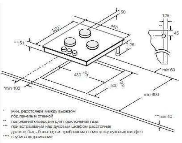 Варочная панель Graude GS 45.1 SM в Тюмени (preview 3)