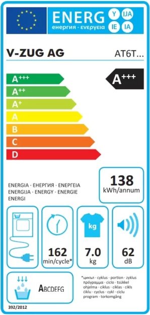 Сушильная машина V-ZUG AdoraDry V6000 AT6TWHW re в Тюмени (preview 4)