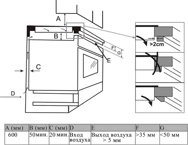 Индукционная варочная панель Haier HHX-Y64SFFVB в Тюмени (preview 8)