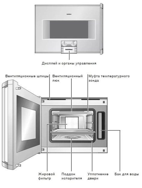 Духовой шкаф-пароварка Gaggenau BS 250-130 в Тюмени (preview 5)