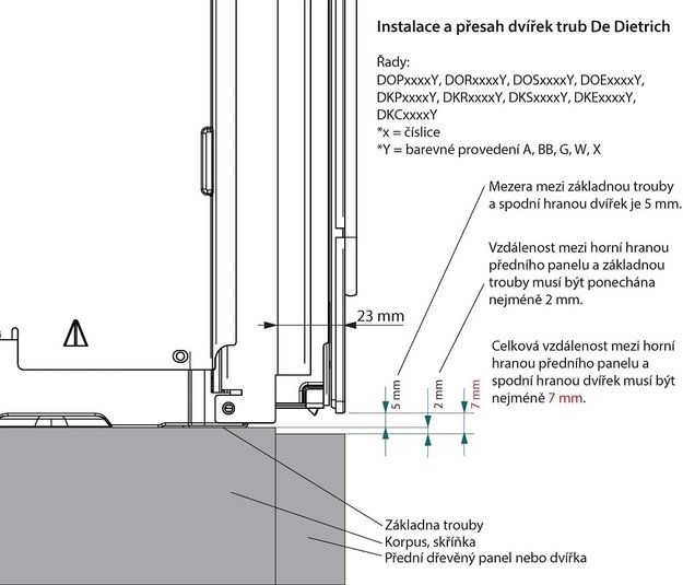 Духовой шкаф De Dietrich DOR4546HE в Тюмени (preview 13)