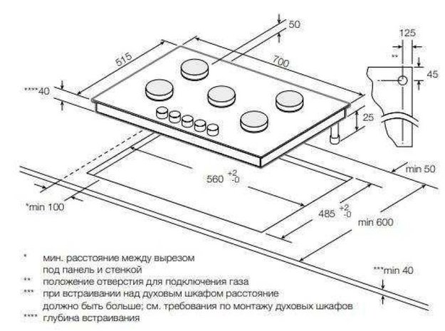 Варочная панель Graude GS 70.1 E в Тюмени (preview 2)