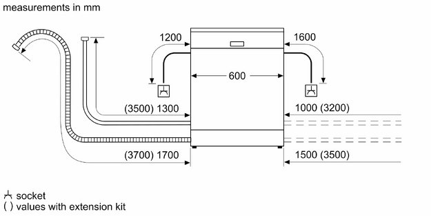 Посудомоечная машина Bosch SMS26AI00Q в Тюмени (preview 9)