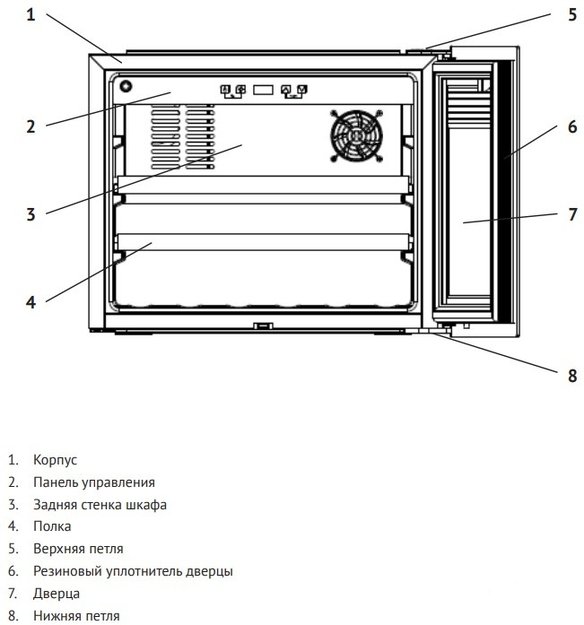Встраиваемый винный шкаф Korting KFW 501 SL GN в Тюмени (preview 5)
