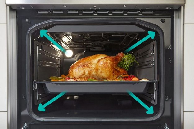 Комбинированная плита Gorenje GK5C41WF-B в Тюмени (preview 18)