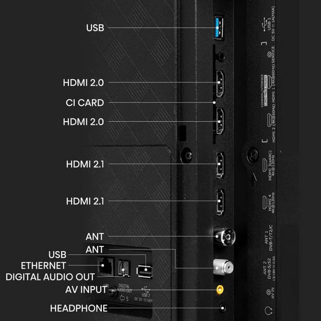 Телевизор Hisense 65A85K в Тюмени (preview 11)