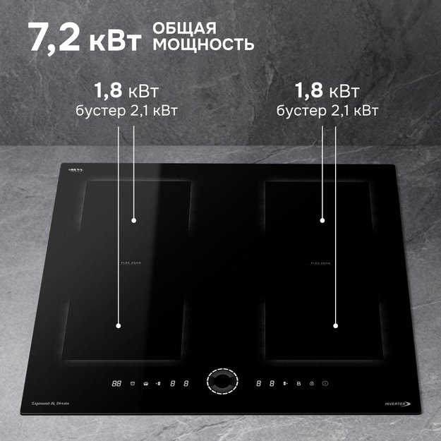 Индукционная варочная панель Zigmund & Shtain CI 79.6 B в Тюмени (preview 3)