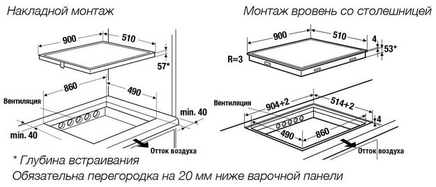 Индукционная варочная панель Kuppersbusch KI 9870.0 SR в Тюмени (preview 7)
