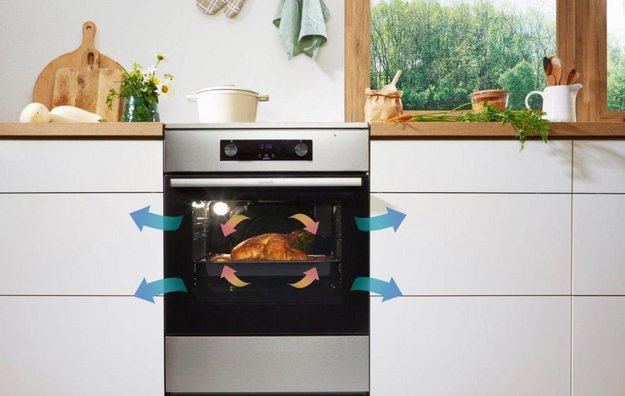 Электрическая плита Gorenje GEIT5C60WPG в Тюмени (preview 11)