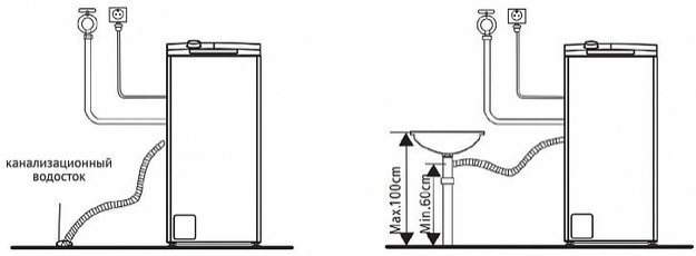 Стиральная машина Korting KWMT 1385 I в Тюмени (preview 5)